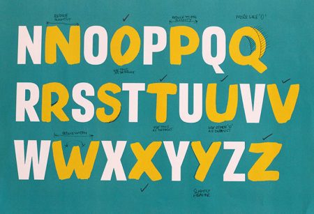 A typeface designed by Fontsmith for a health campaign