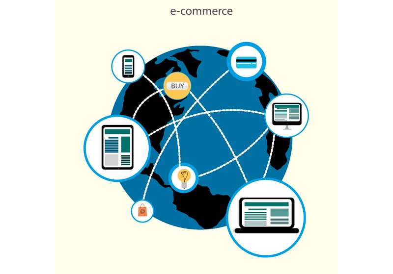 4 Global Ecommerce Trends & What They Mean For You